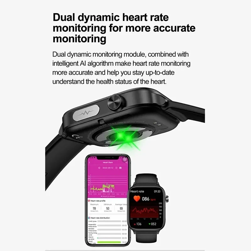 2025 ใหม่ ECG + PPG การตรวจสอบ - Musical Instrument Craft บทวิจารณ์และราคา